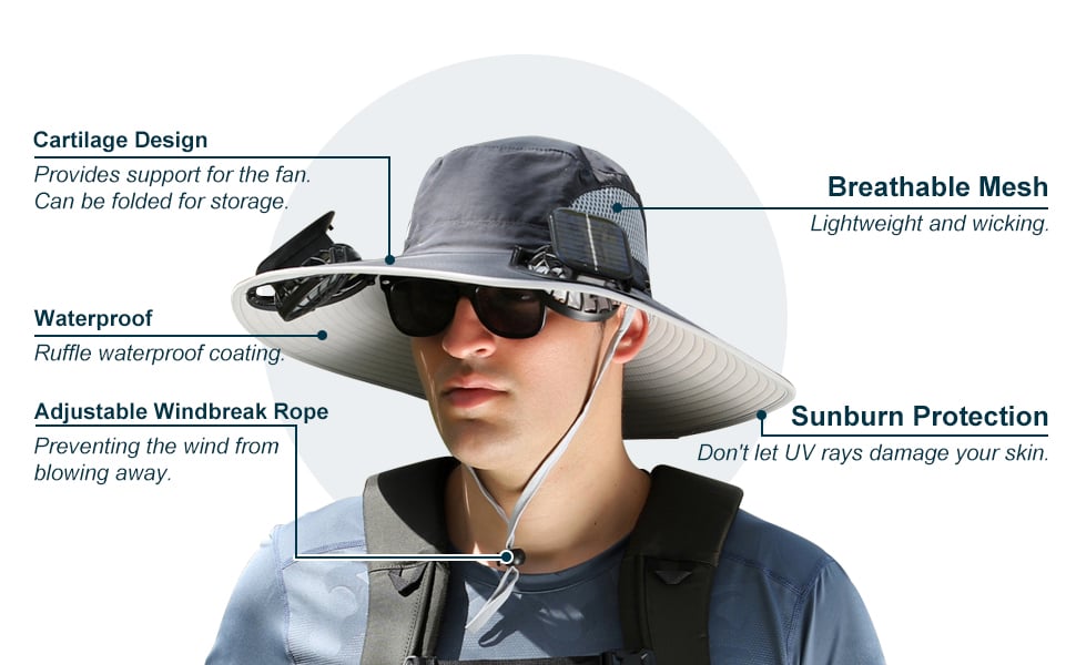 Chapeau Solaire Ventilé™– chapeau rafraîchissant