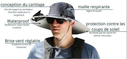 Chapeau Solaire Ventilé™– chapeau rafraîchissant