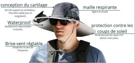 Chapeau Solaire Ventilé™– chapeau rafraîchissant